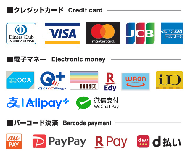 力丸 神戸元町店｜グルメ回転寿司【力丸】